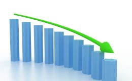 Business confidence decreased in February.