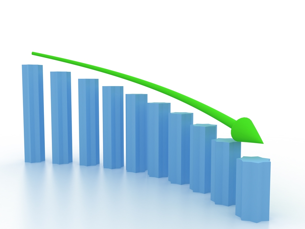 Business confidence decreased in February.