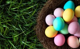 Remuneration will need to be carefully considered over the Easter weekend.